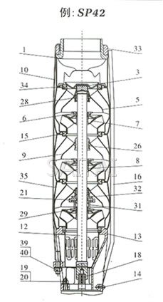 SP42潜水泵结构图